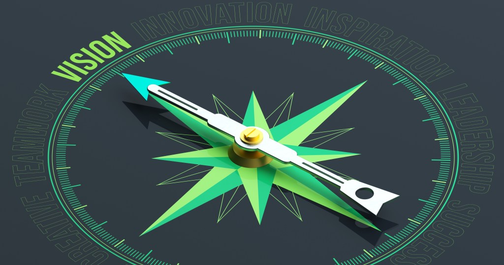 Vision compass